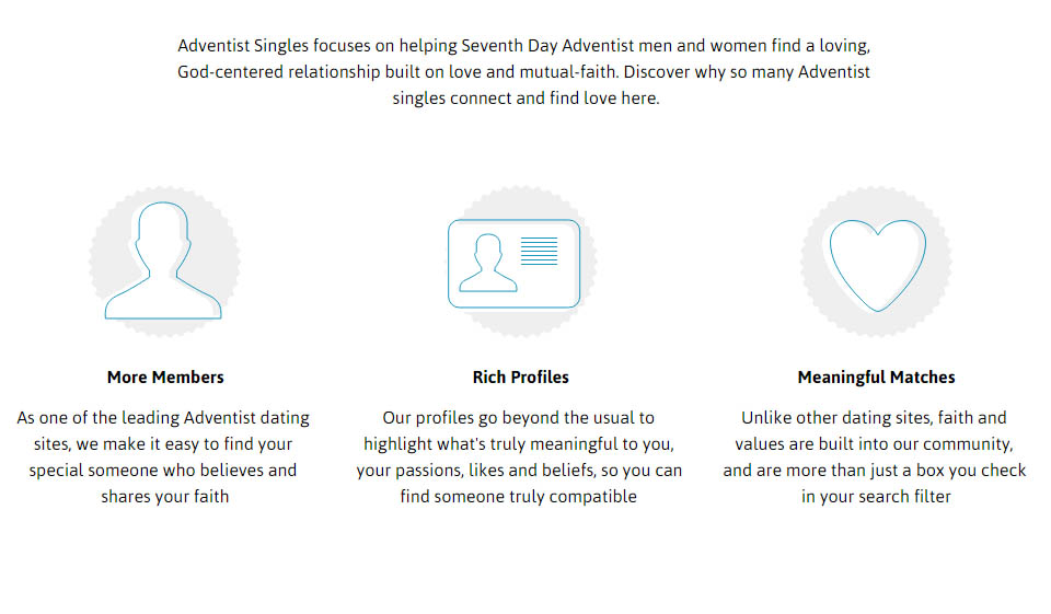 Recensione di Christian Mingle