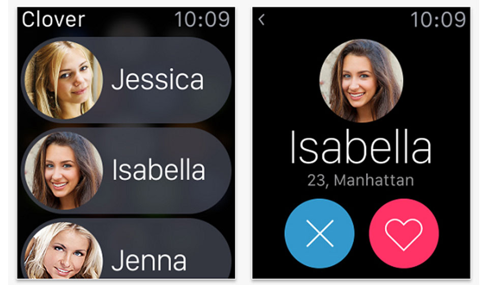 Hoe te zoeken naar mensen op klaver?