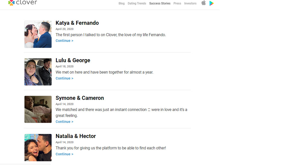 Klaver Beoordeling 2020