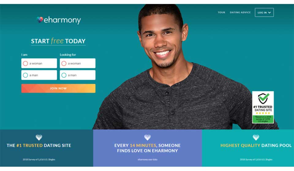 Can you browse anonymously on eharmony?