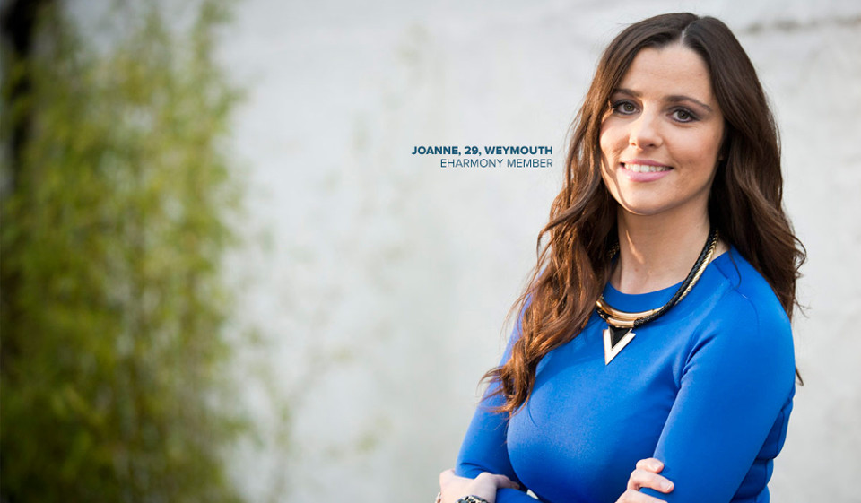 Registration & Profile