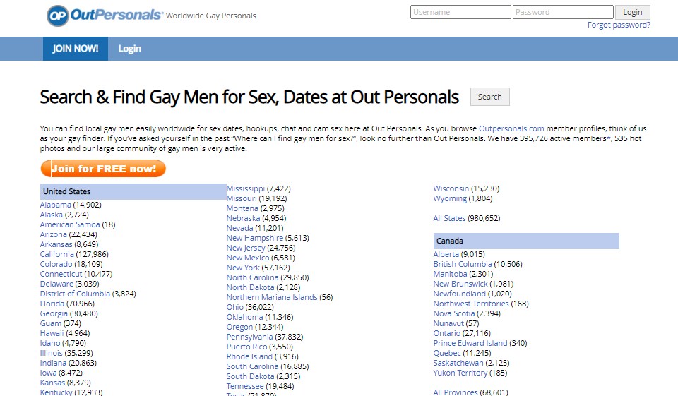 Jak OutPersonals funguje?