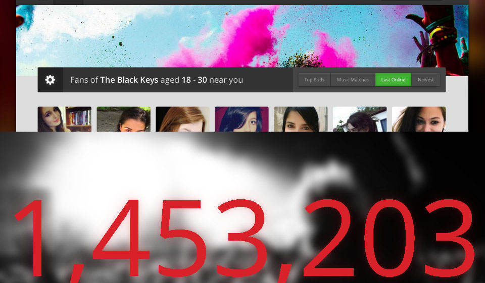 Komunikace / shoda chuťových pohárů