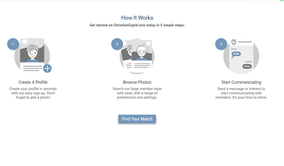 Christian Cupid Recenze