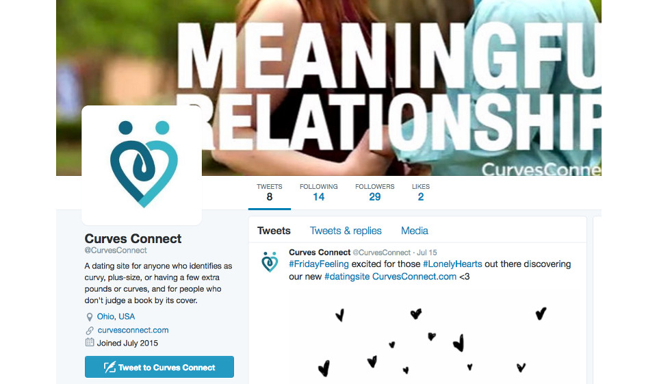 Recenzja Curves Connect na rok 2020