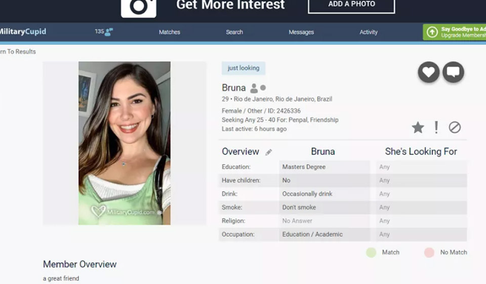 Come cercare persone su Cupido militare