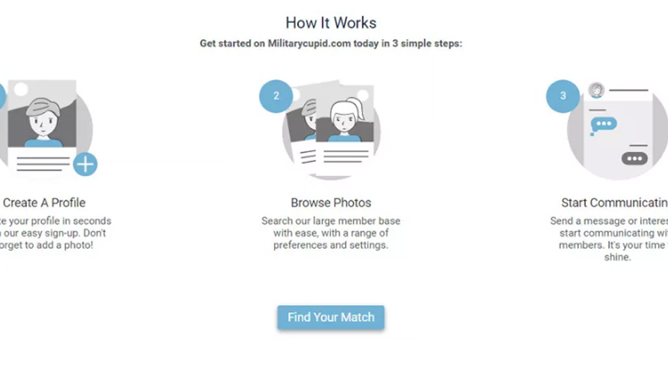 Abbonamento a pagamento