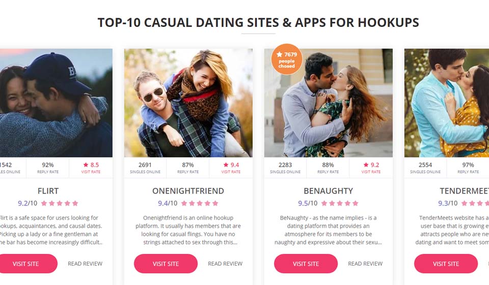 Odborná recenze HookupDate